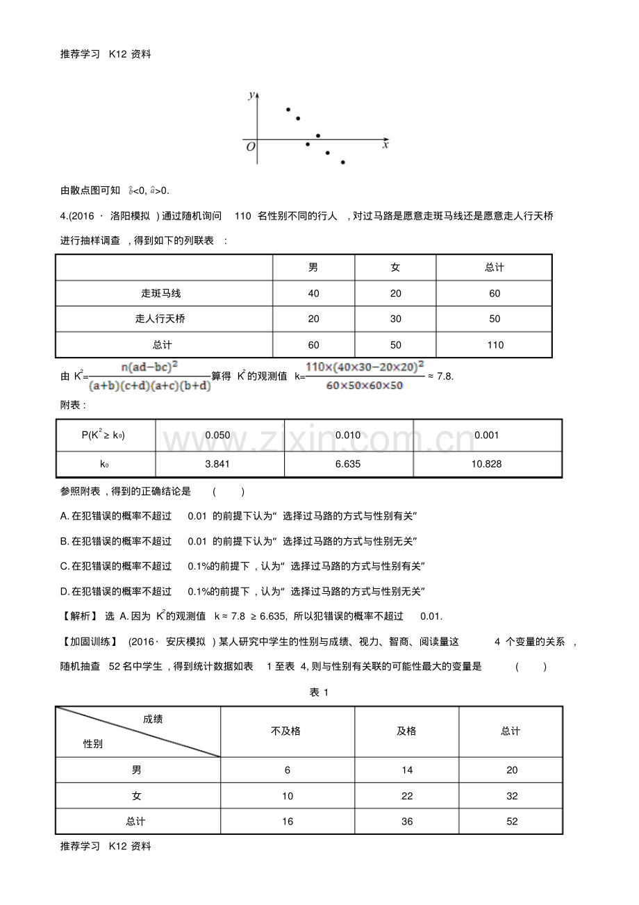 高考数学一轮复习第九章算法初步统计统计案例9.4变量间的相关关系与统计案例课时提升作业.pdf_第2页