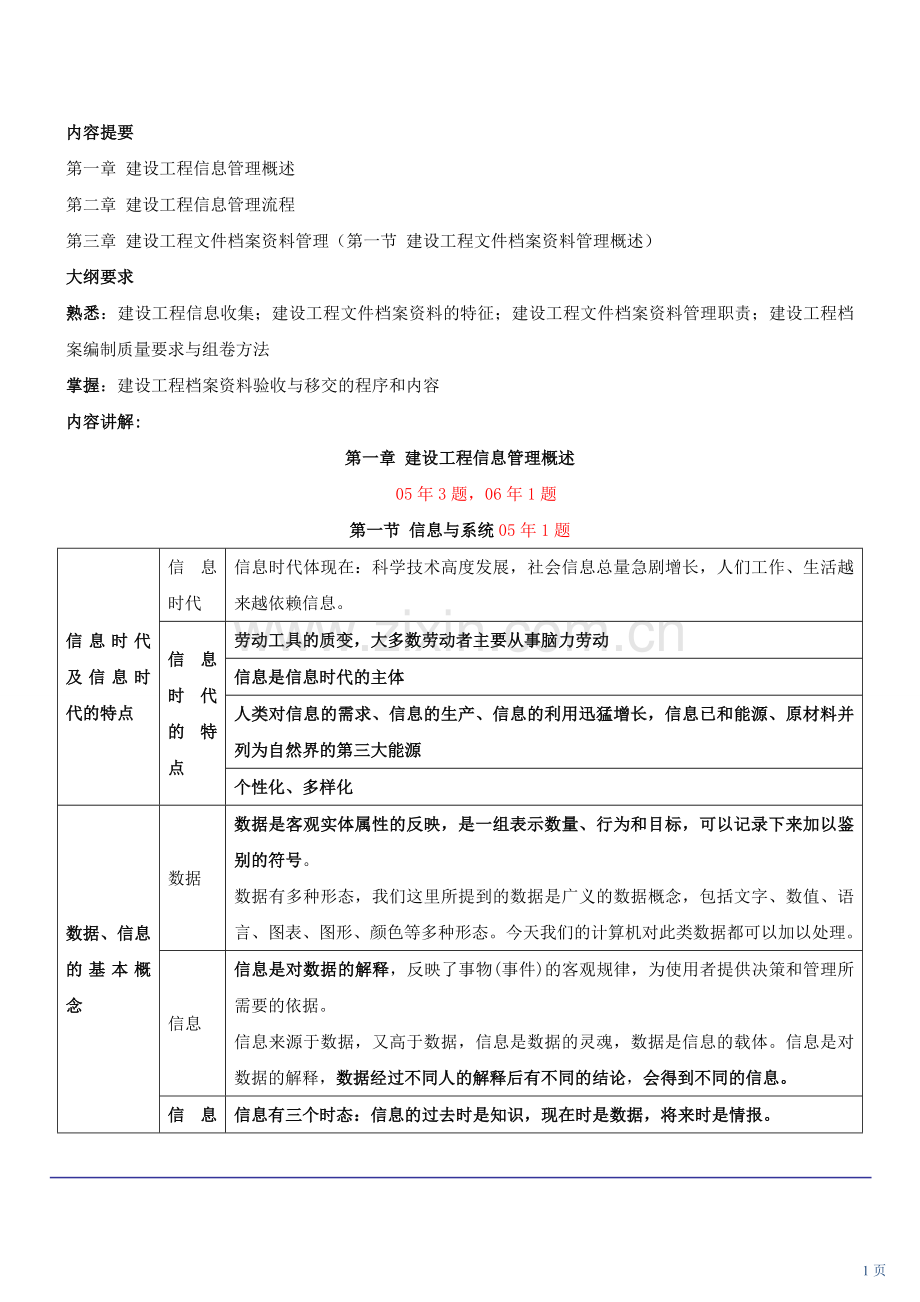 建设工程信息管理1.doc_第1页