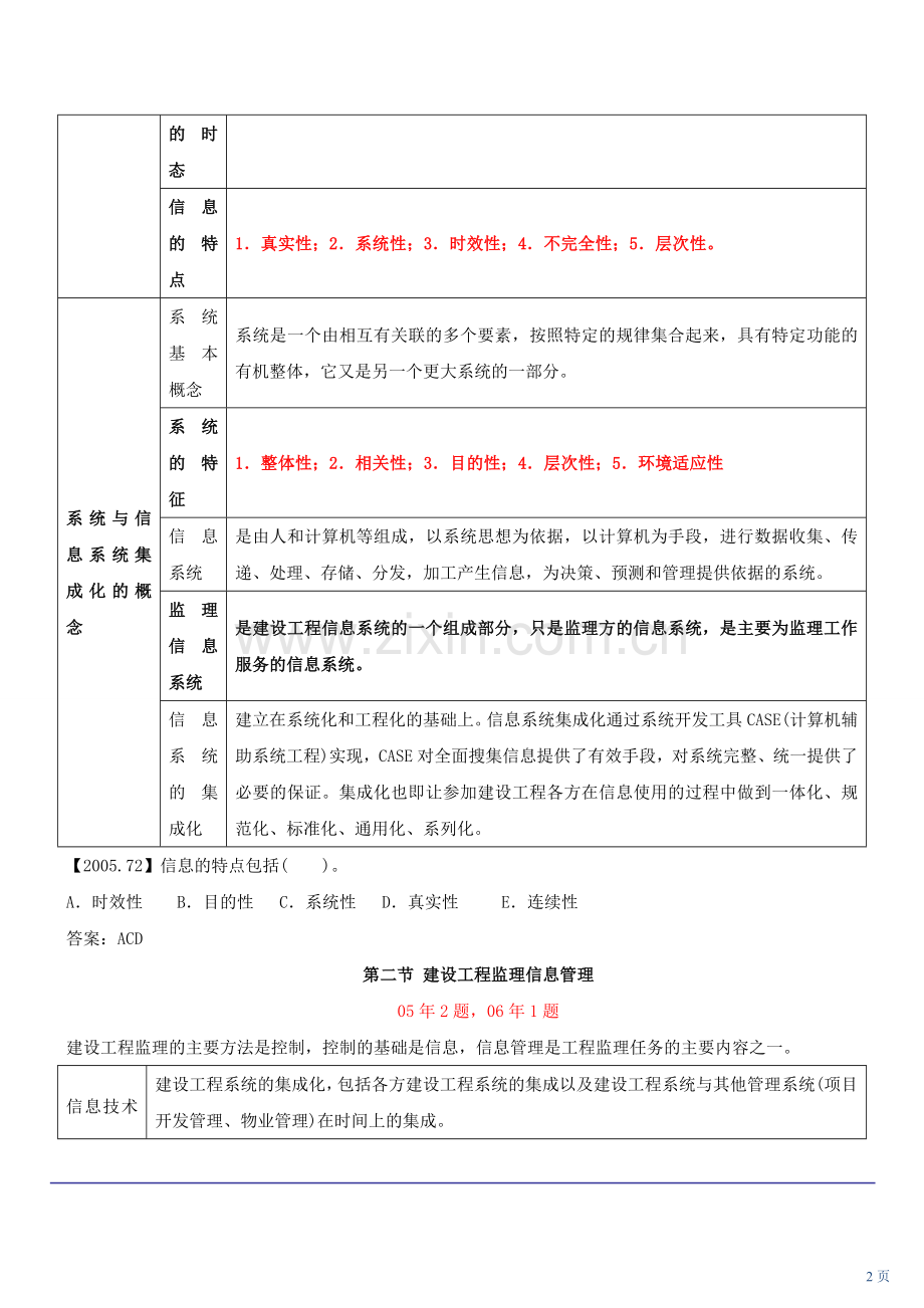 建设工程信息管理1.doc_第2页