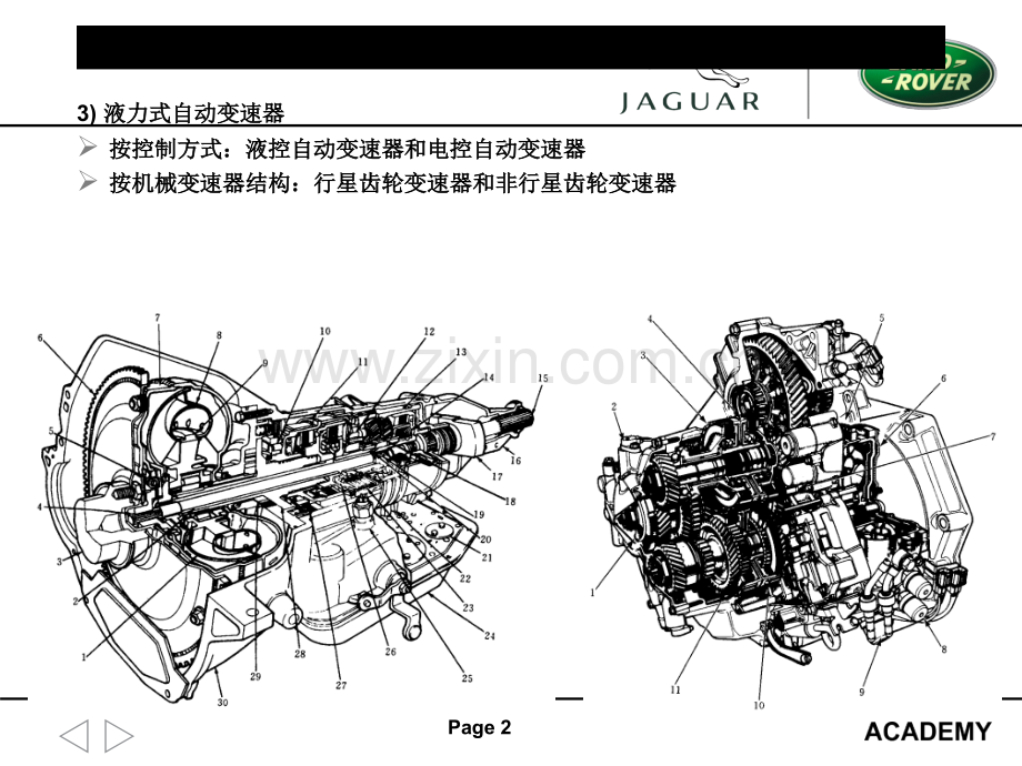 第十六章液力变矩器及自动变速器基本组成.pptx_第2页