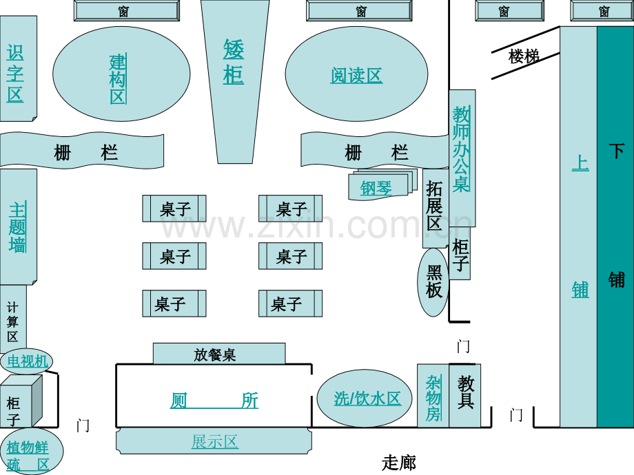 作业14幼儿园活动区的设计大班概要.pptx_第1页