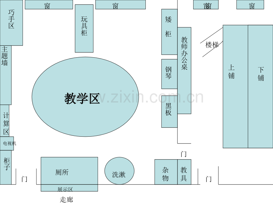 作业14幼儿园活动区的设计大班概要.pptx_第3页