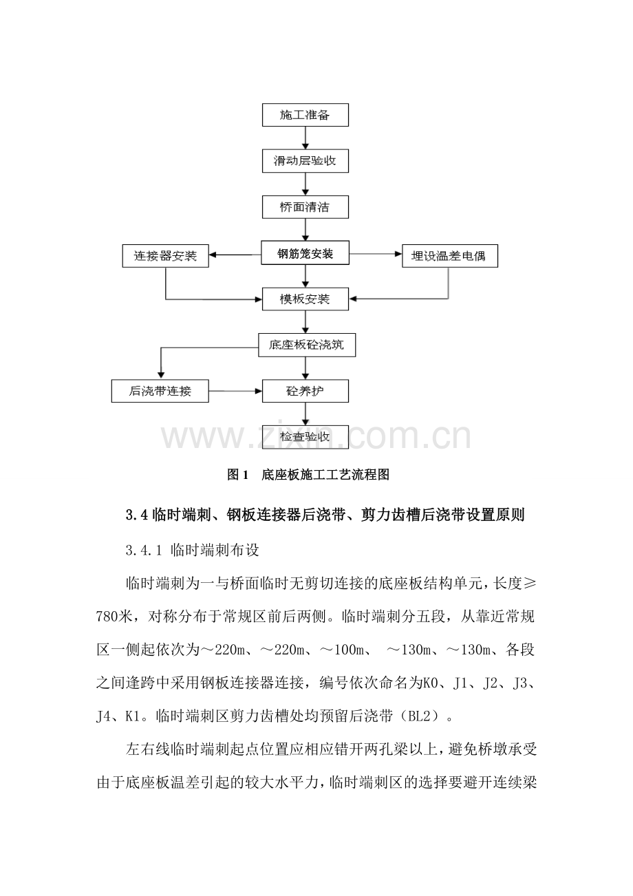 4无砟轨道底座版作业指导书.docx_第3页