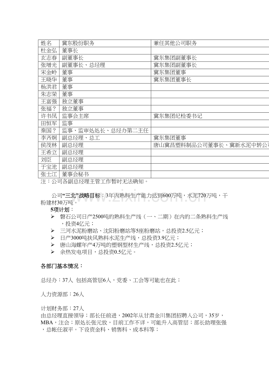 冀东水泥基本情况资料讲解.doc_第3页