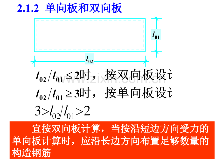 第二章-梁板结构12004.pptx_第3页