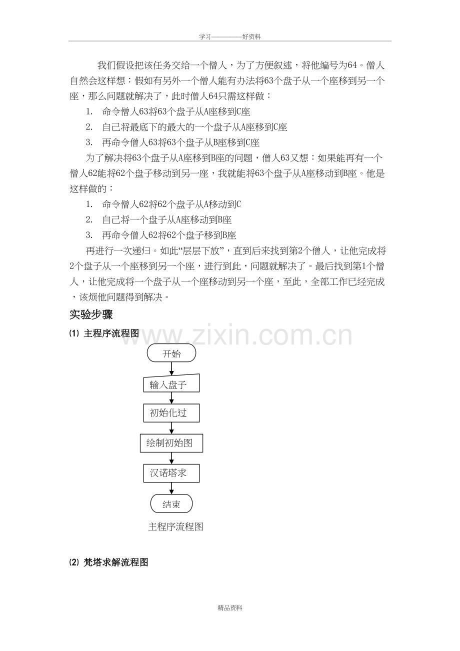 人工智能(梵塔问题)上课讲义.doc_第3页