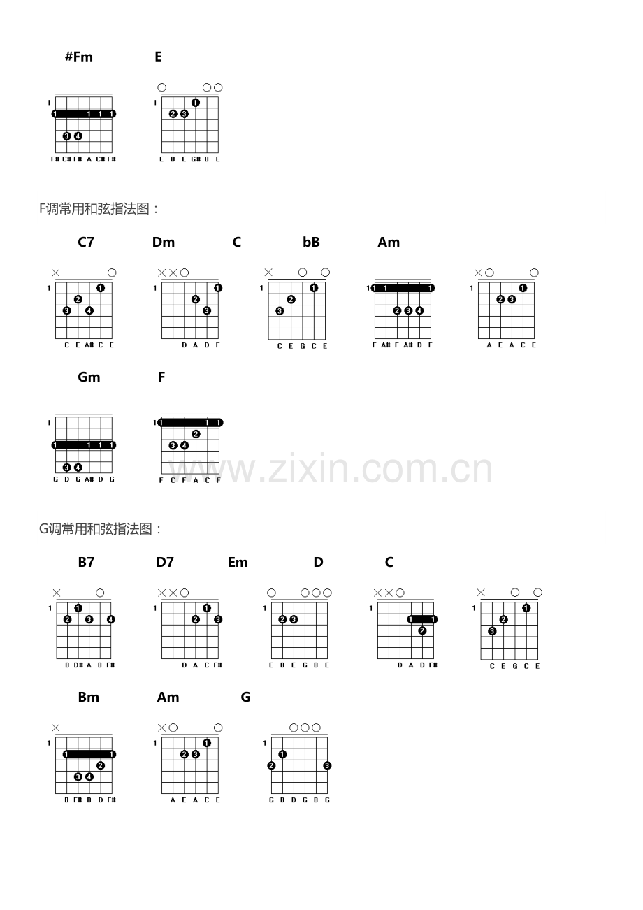 吉他和弦指法图讲课教案.doc_第3页