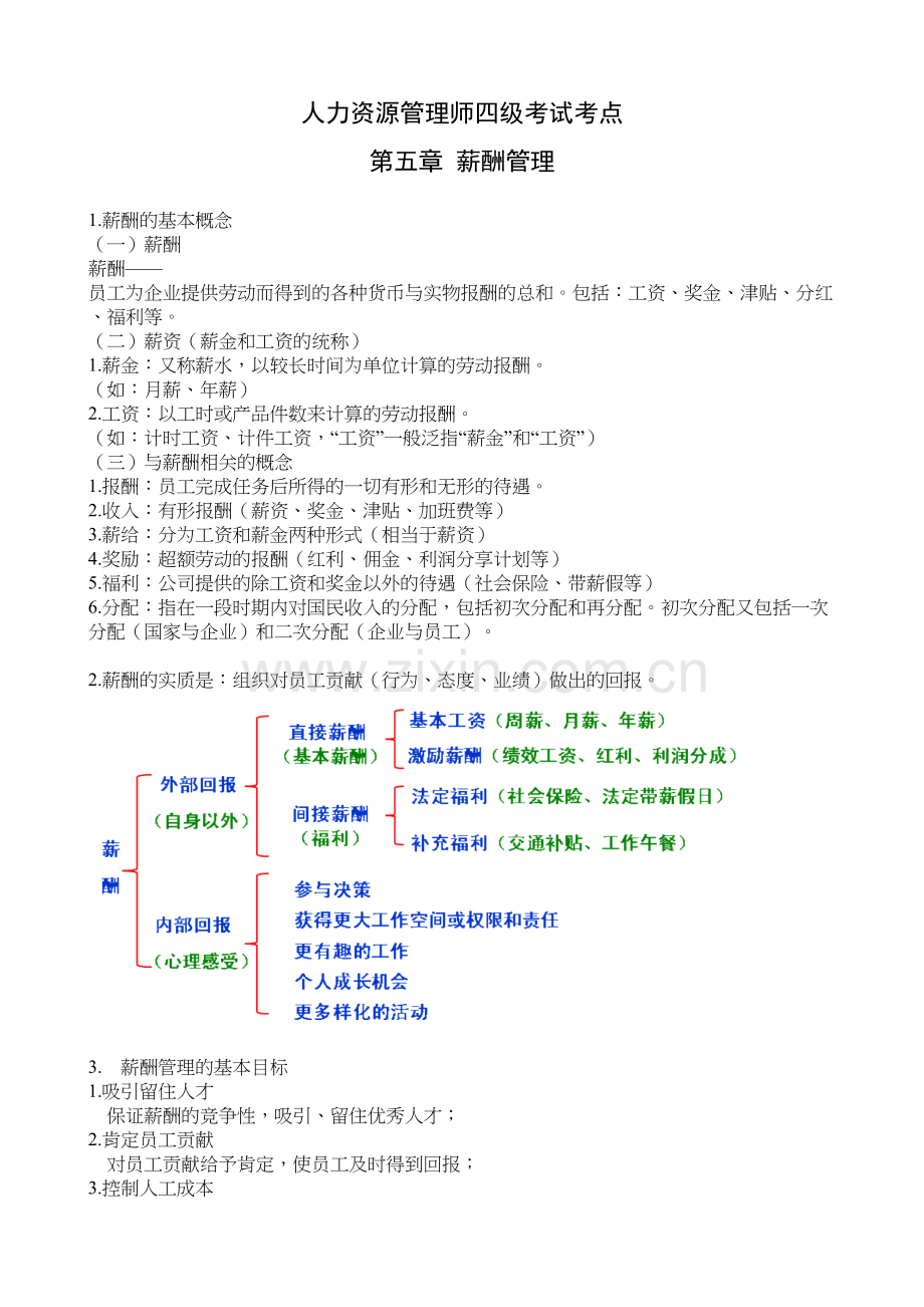 人力资源管理师考点(四级)第5章-薪酬管理教学教材.doc_第2页