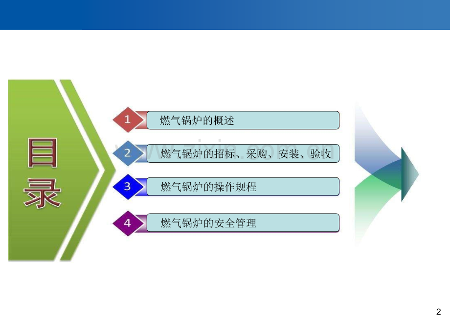 燃气锅炉安全技术培训.pptx_第2页