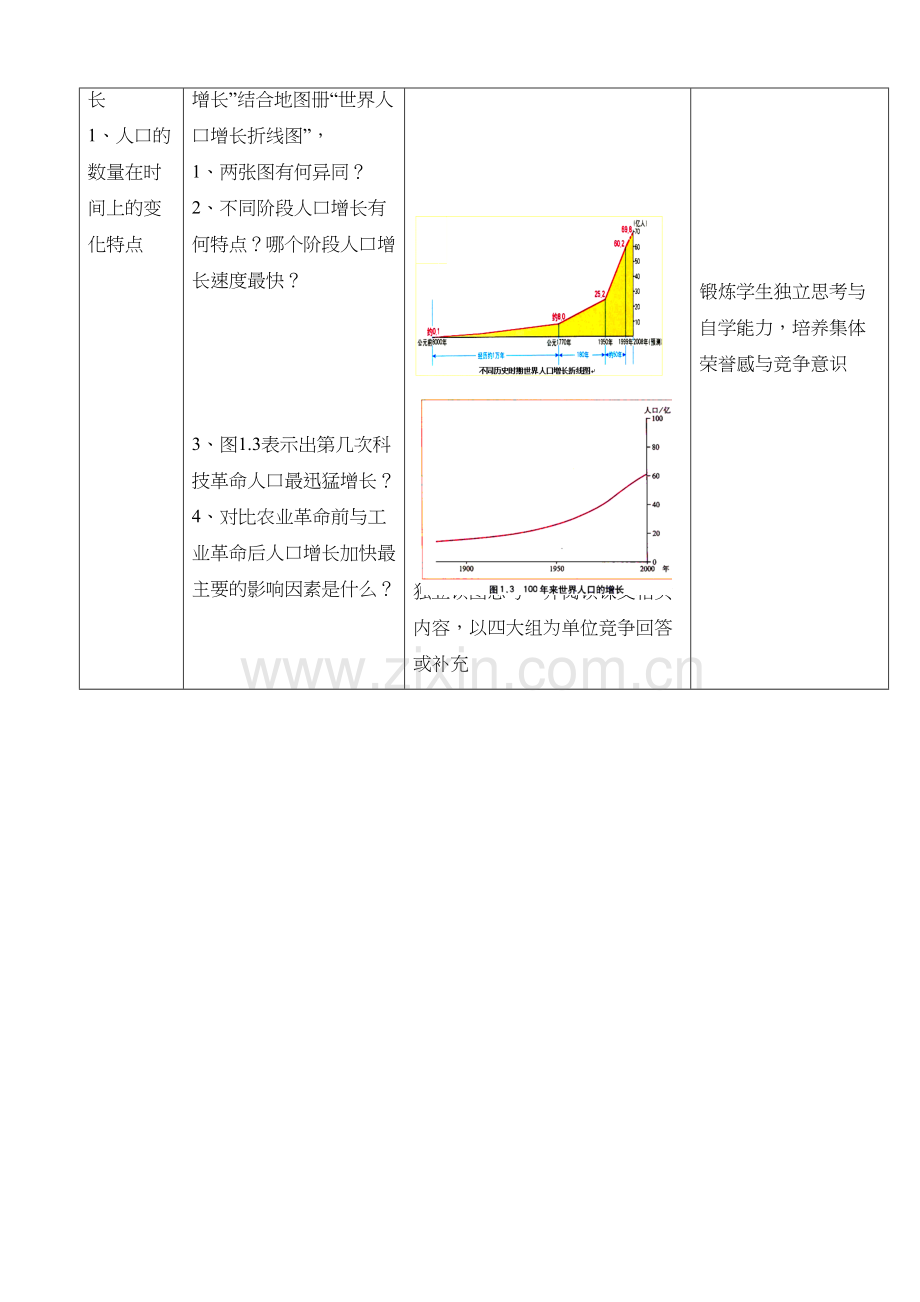 人口的数量变化教学设计doc资料.doc_第3页