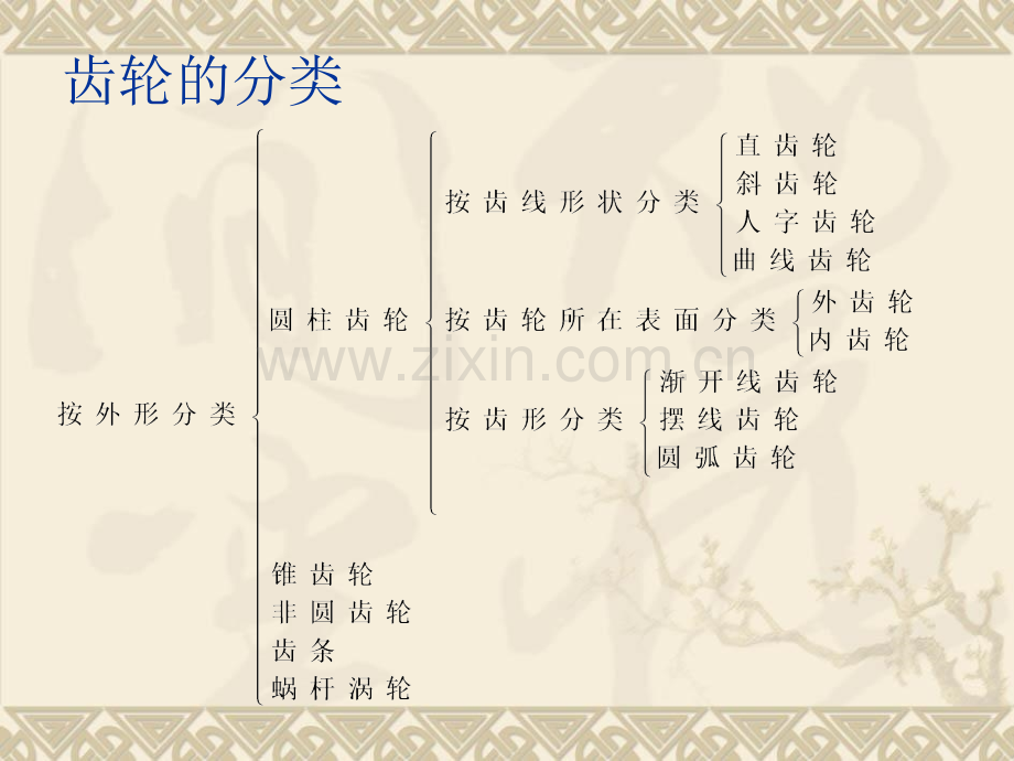 机械制造技术基础11.pptx_第2页