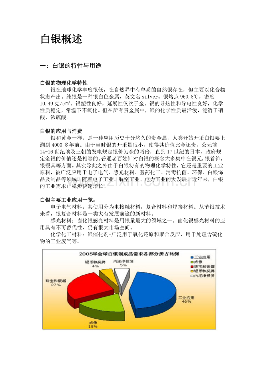 白银投资计划书.doc_第3页