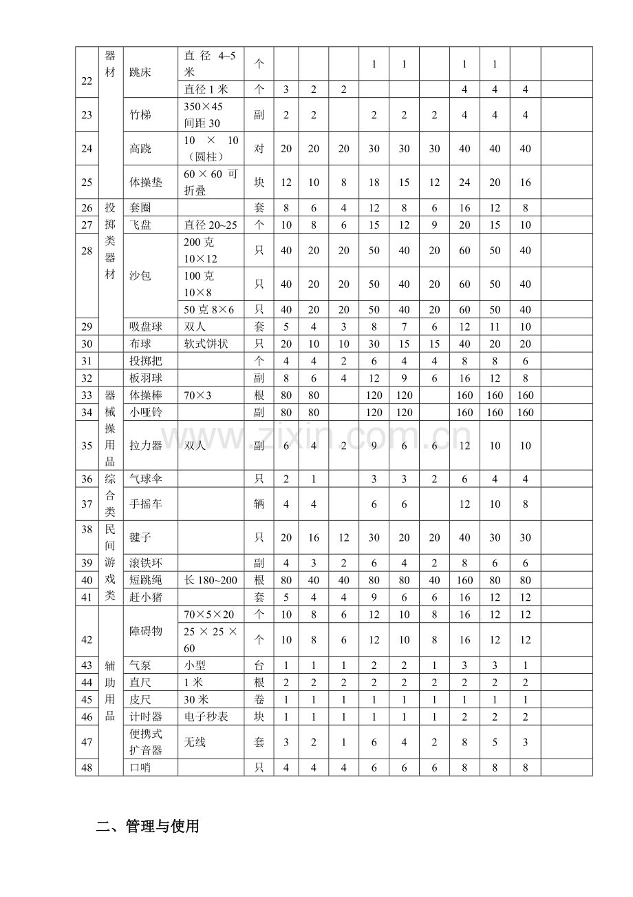 江苏省幼儿园户外活动装备标准.doc_第2页