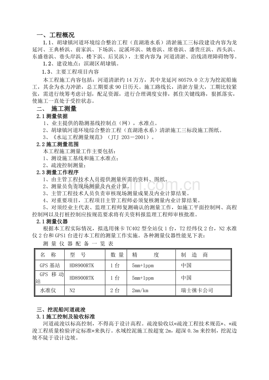 疏浚工程施工施工方案.doc_第1页