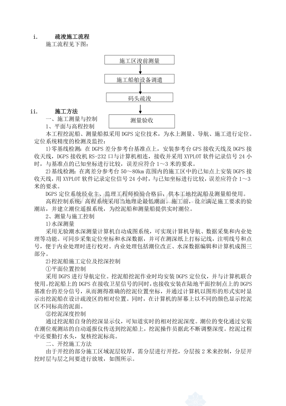 疏浚工程施工施工方案.doc_第2页