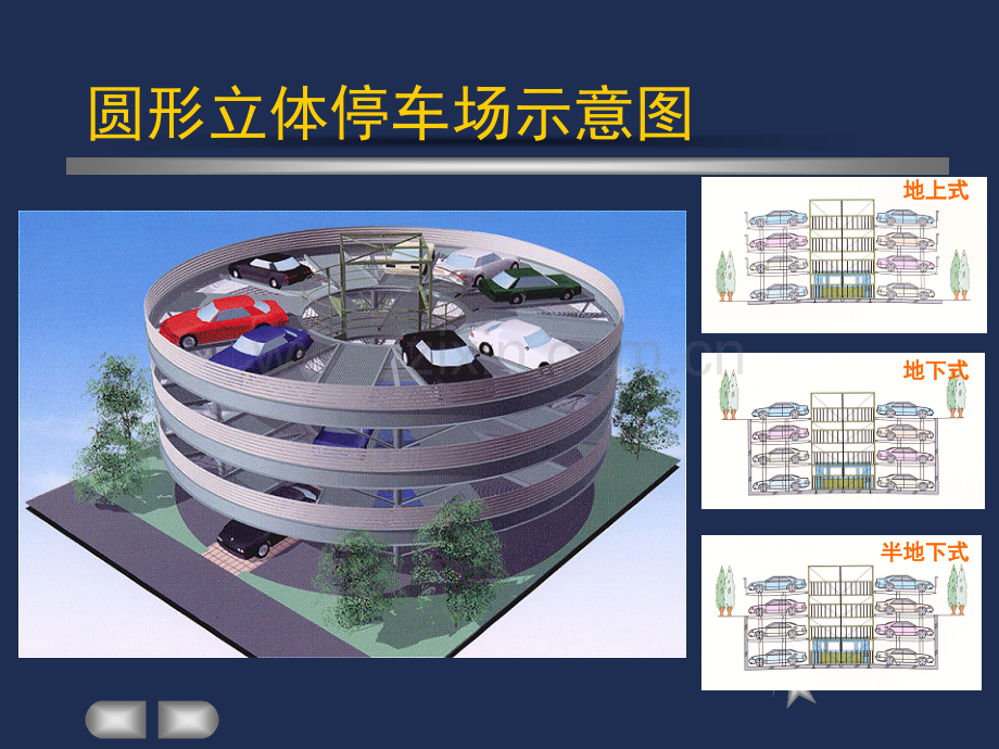 室内外停车场设计.pptx_第3页