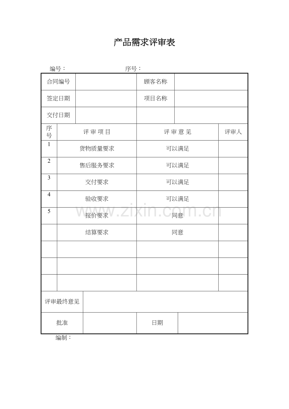 产品需求评审表范版学习资料.doc_第2页