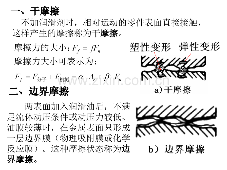 四章摩擦十二章滑动轴承.pptx_第1页