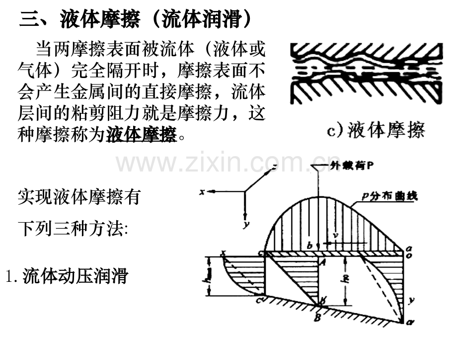 四章摩擦十二章滑动轴承.pptx_第2页