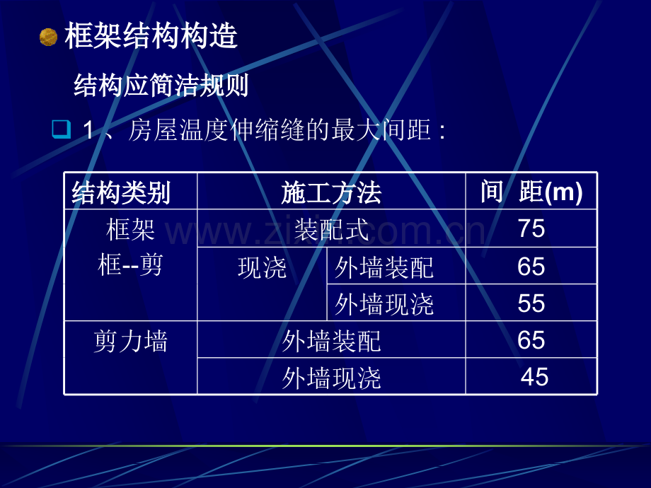 建筑结构选型---框架结构体系.pptx_第1页