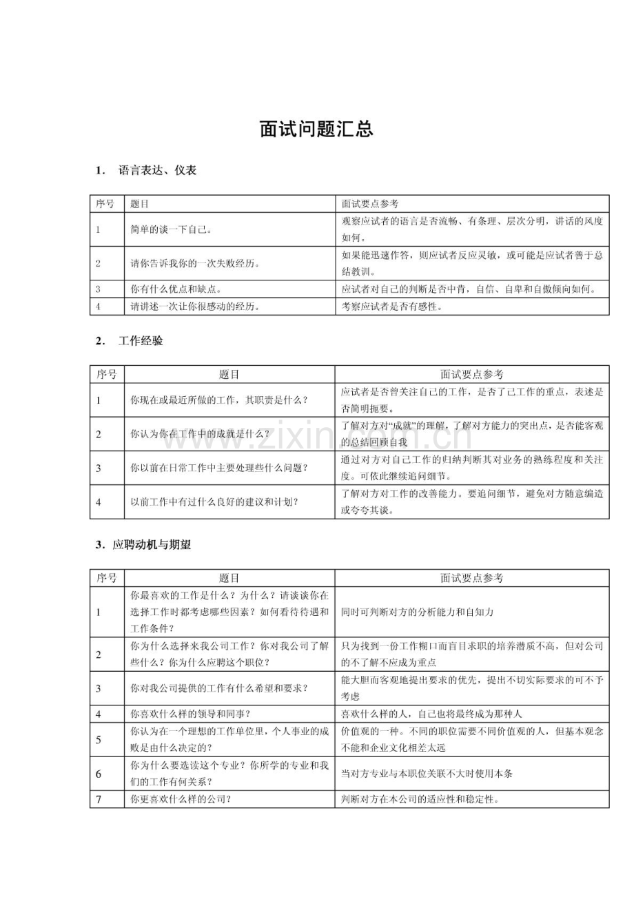 面试问题及回答技巧大公开.pdf_第1页