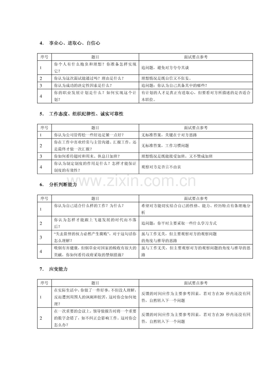 面试问题及回答技巧大公开.pdf_第2页