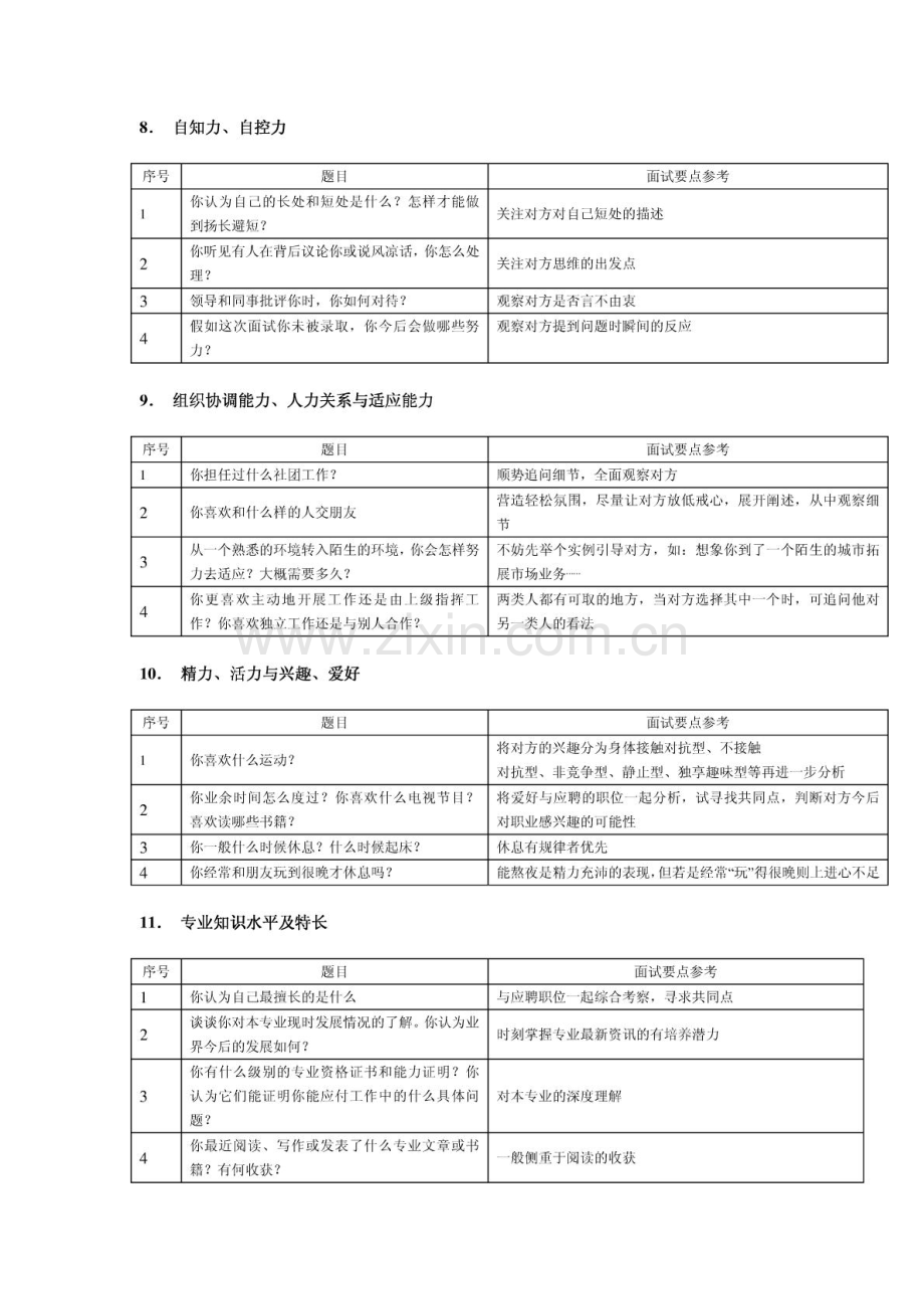 面试问题及回答技巧大公开.pdf_第3页