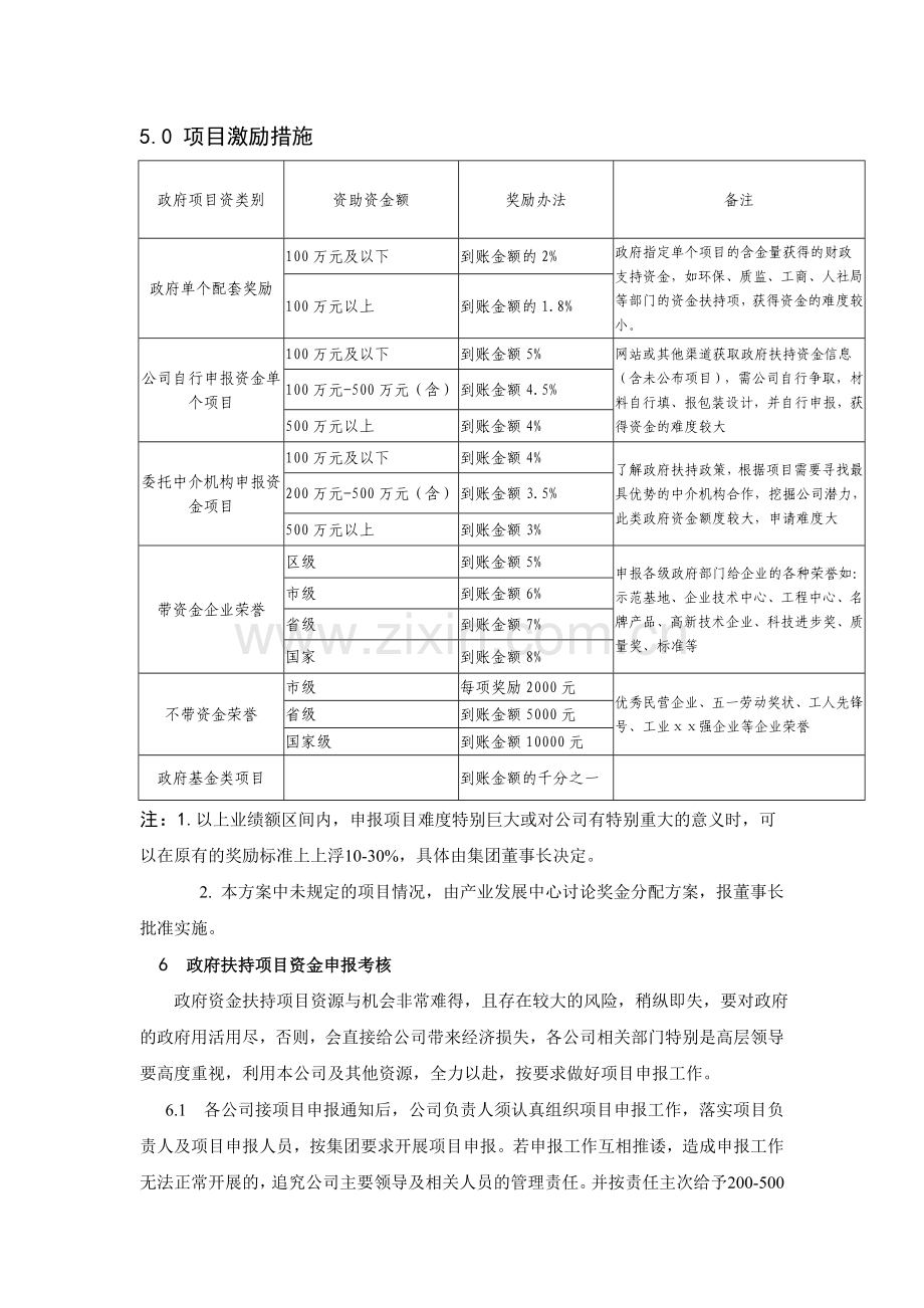 政府项目申报及激励管理办法.doc_第3页