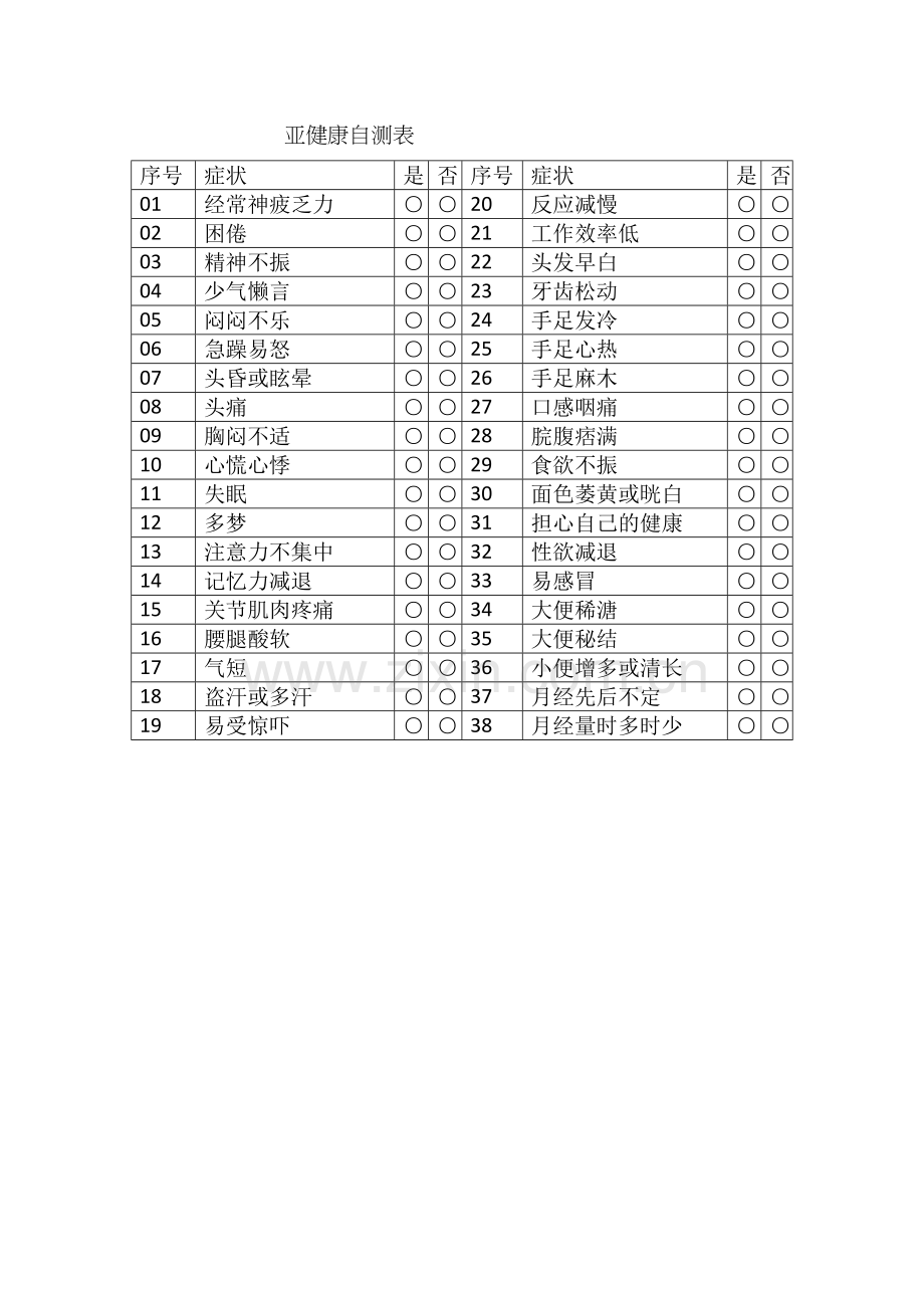 亚健康评估表教学文稿.doc_第2页