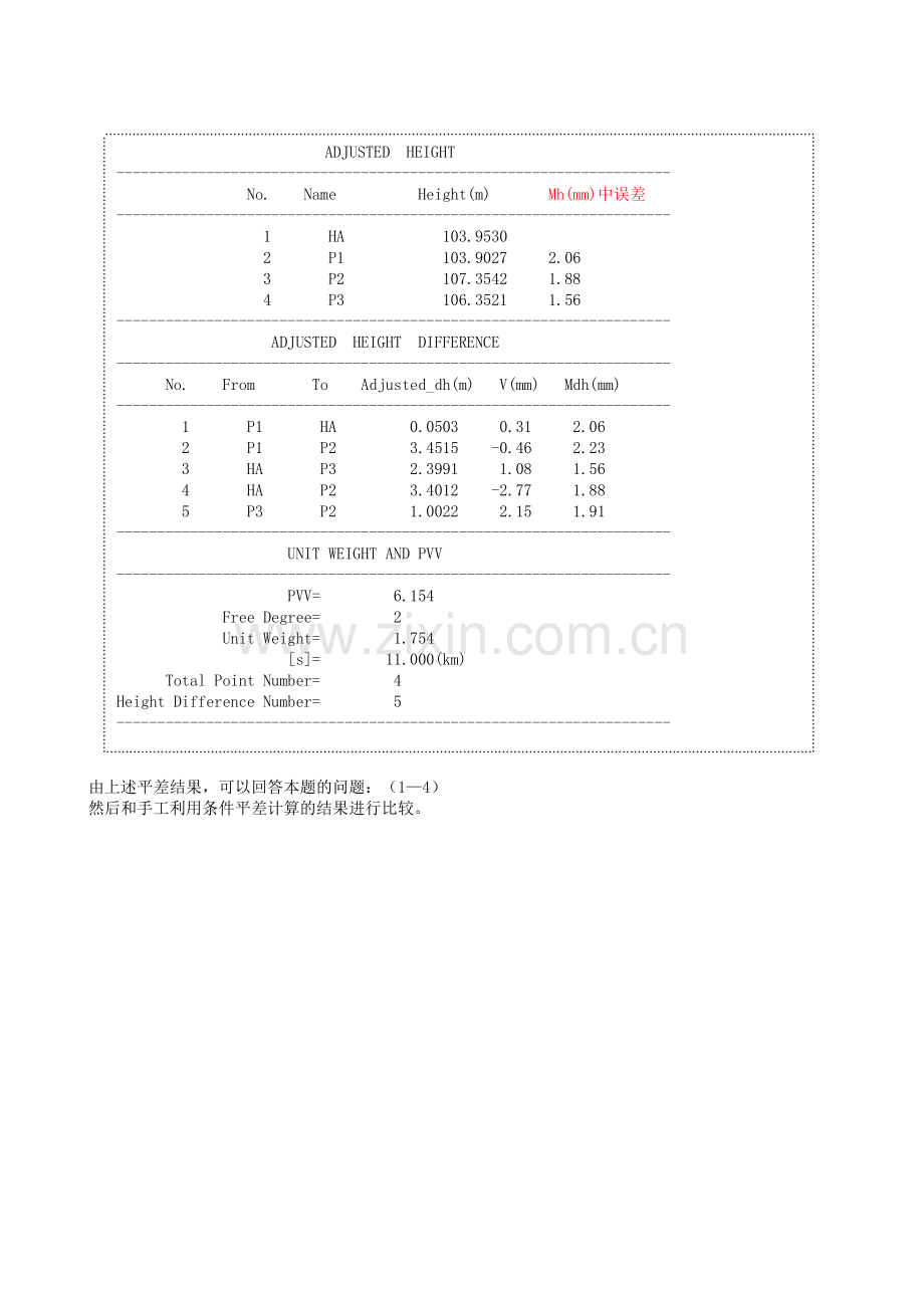 测量平差基础上机实验报告.docx_第3页