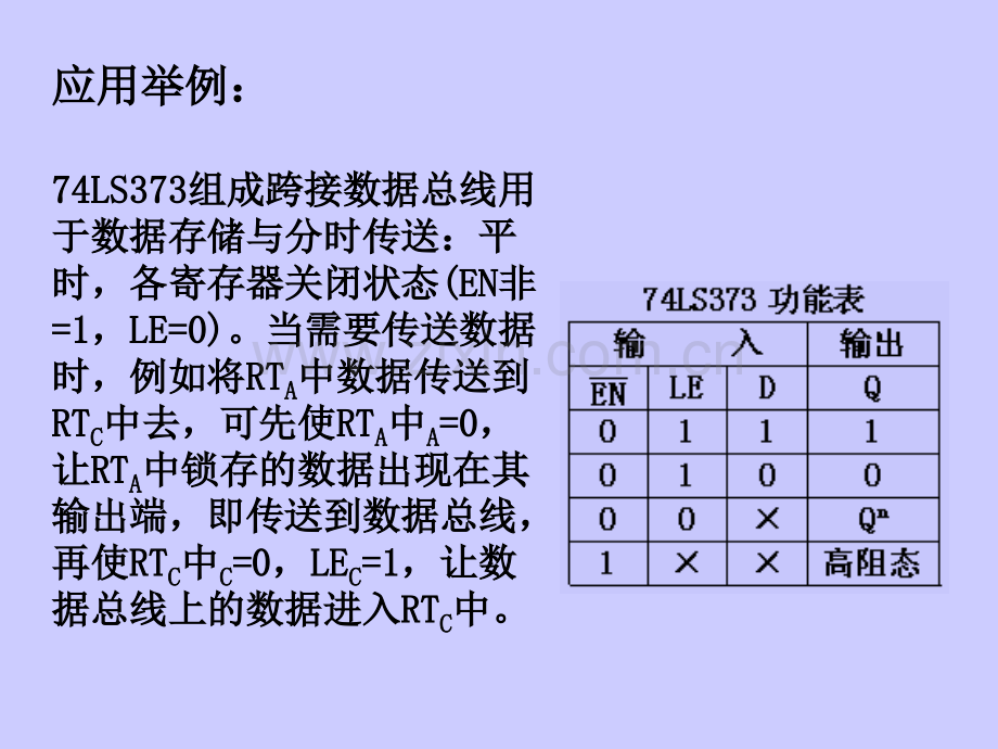 集成寄存器.pptx_第3页