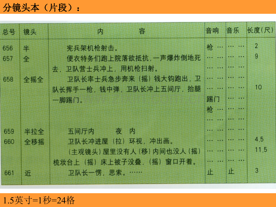 从文字到影像.pptx_第2页