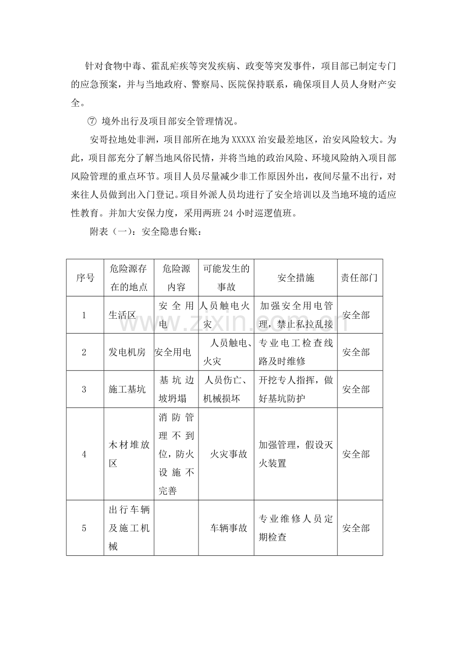 开复工安全生产检查报告.doc_第3页