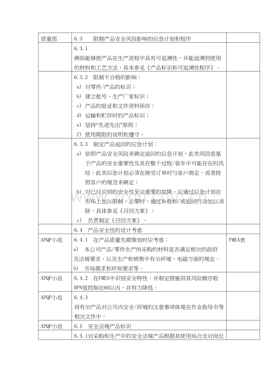 产品安全性控制程序电子教案.doc_第3页