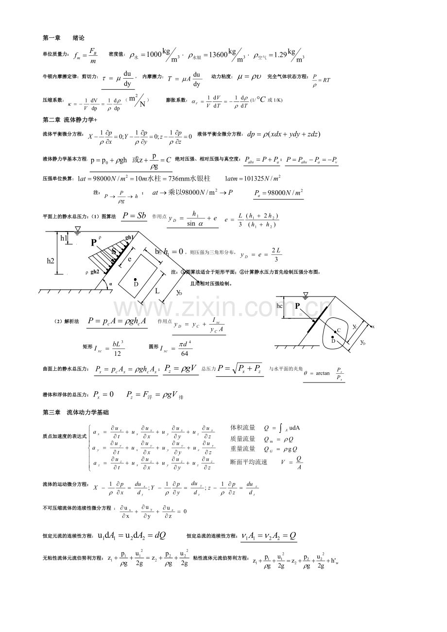 流体力学复习要点计算公式.doc_第1页