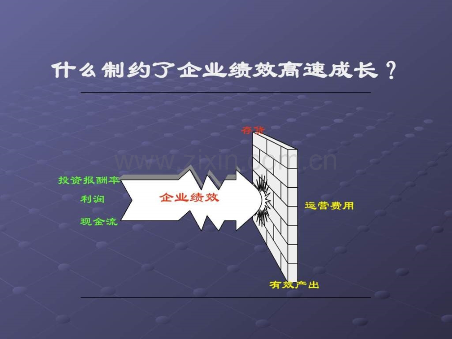 运营效率提升管理.pptx_第2页