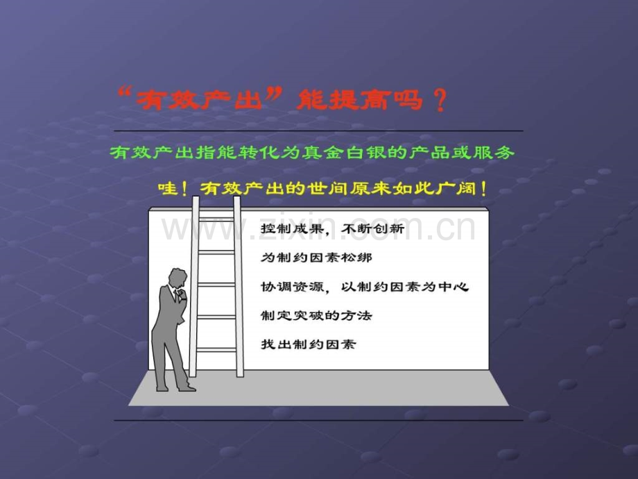 运营效率提升管理.pptx_第3页