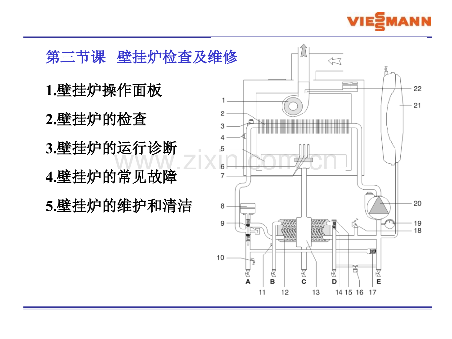 壁挂炉维修故障保养.pptx_第3页