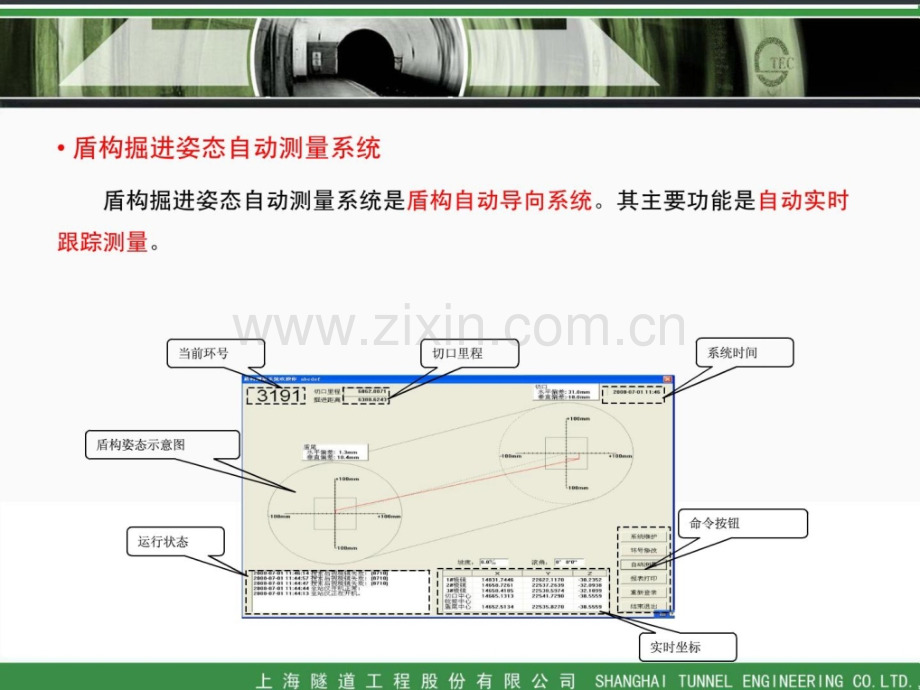 隧道股份周文波我国软土盾构法隧道施工技术综述.pptx_第1页