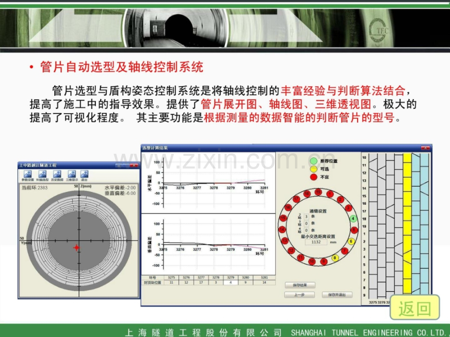 隧道股份周文波我国软土盾构法隧道施工技术综述.pptx_第2页