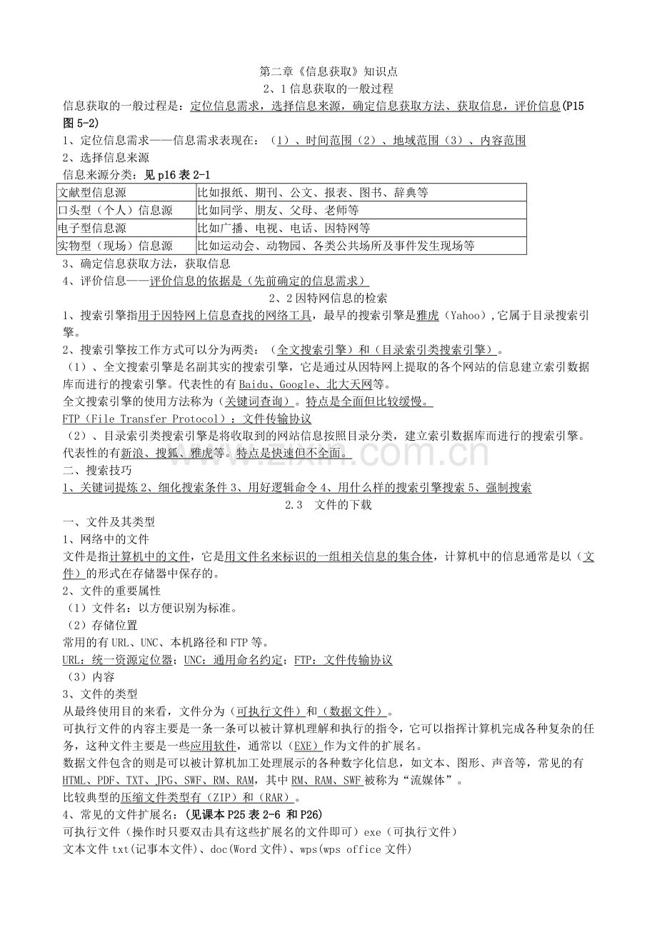 江苏省高中信息技术学业水平测试知识点.doc_第2页