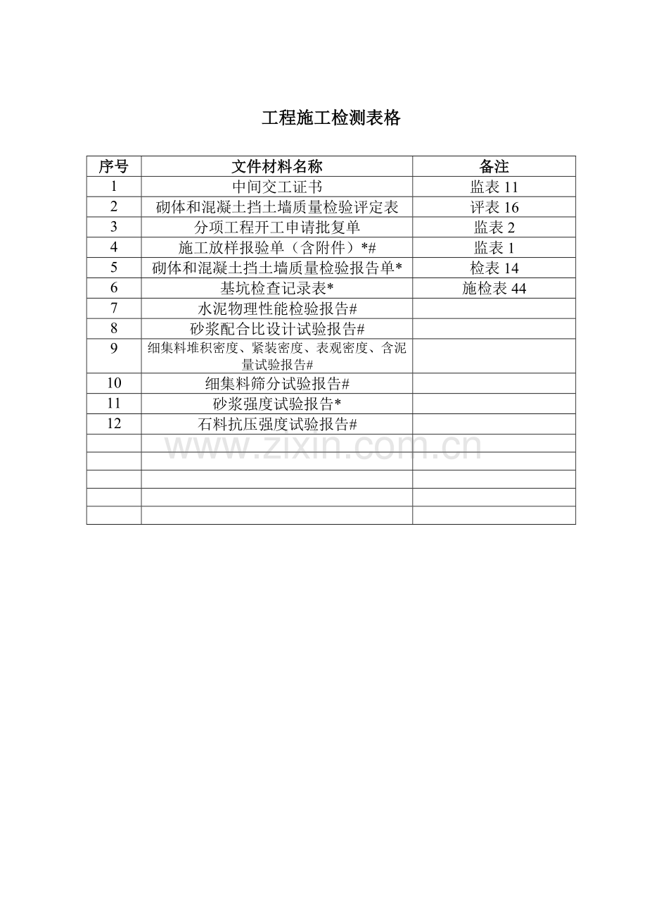 分项工程施工检测表格.docx_第3页