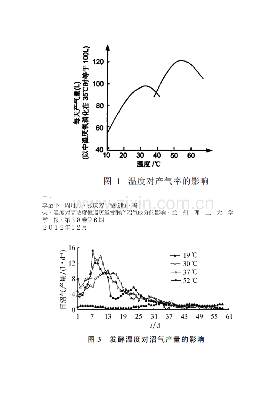 产气率与发酵温度关系学习资料.doc_第3页