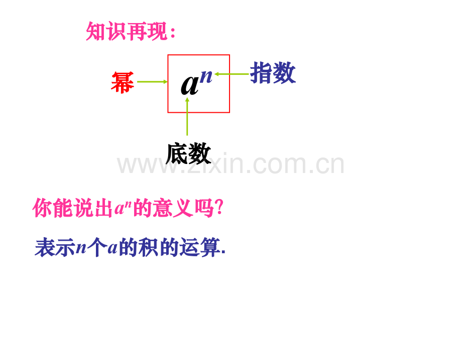 沪科版同底数幂的乘法.pptx_第2页