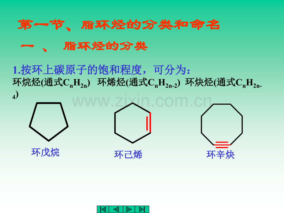 中医药大学有机化学JC整理脂环烃.pptx_第2页