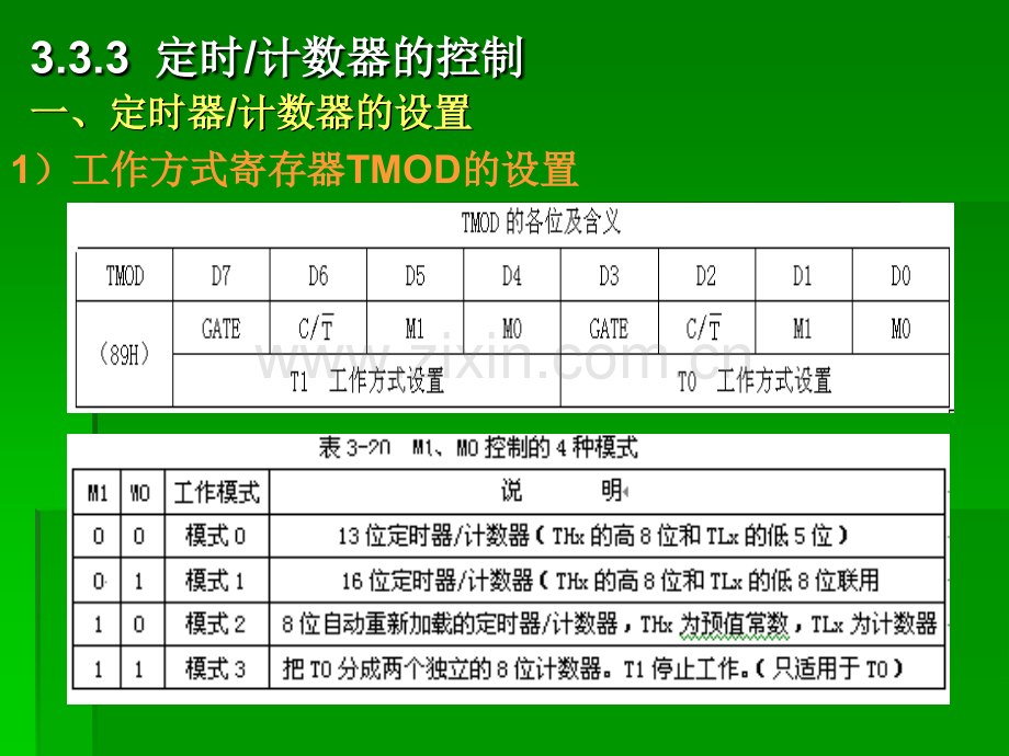 51设计基础定时计数器.pptx_第3页