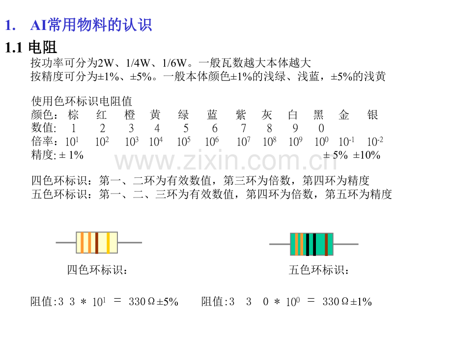 AI工艺及6380B操作培训.pptx_第2页