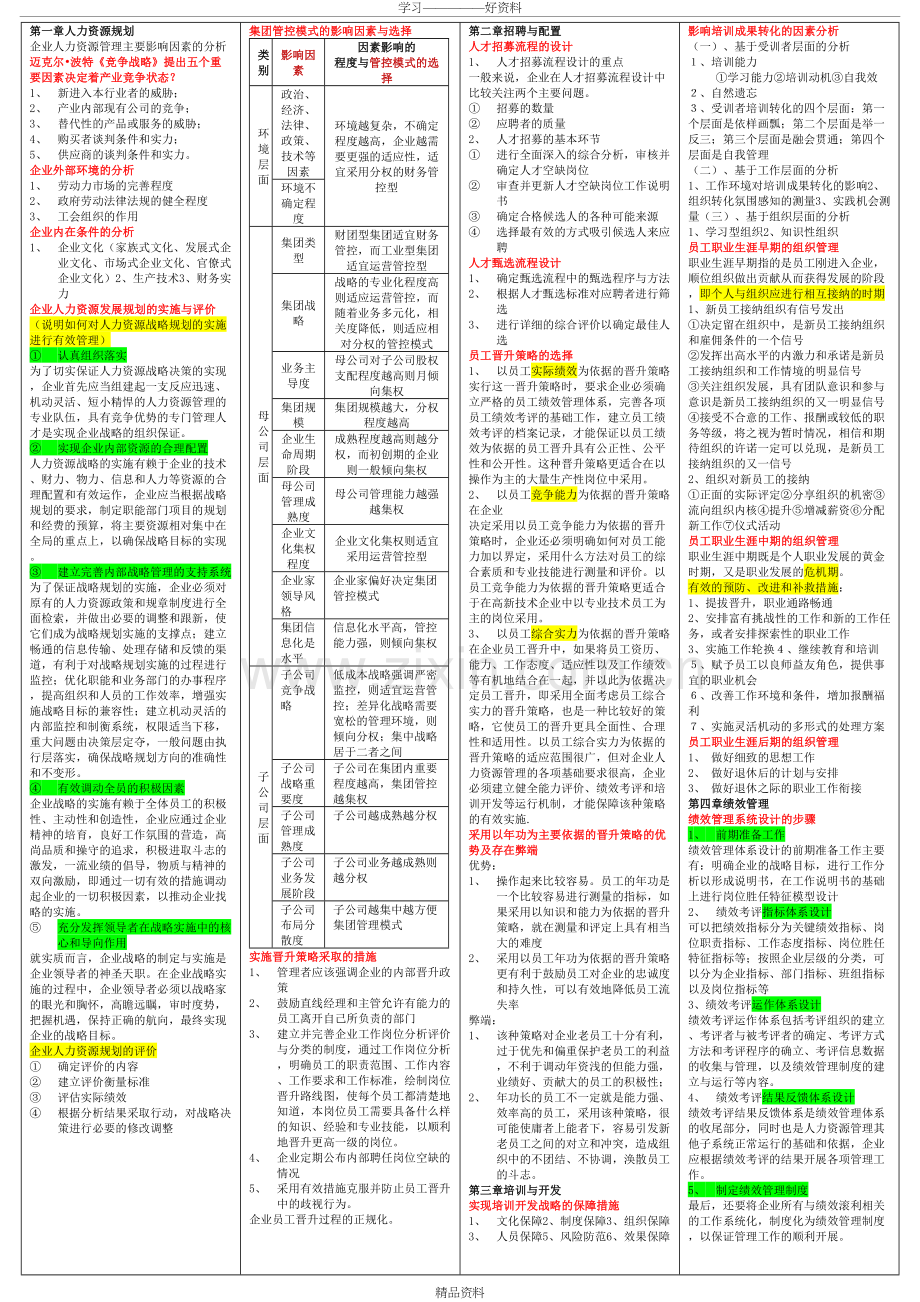 人力资源一级重点(打印版)word版本.doc_第2页