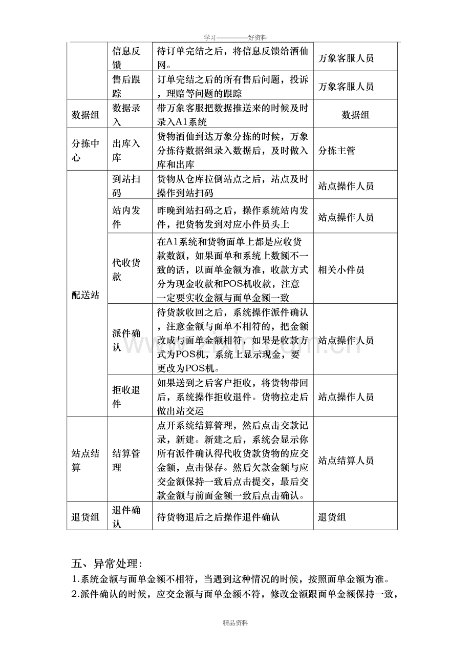 代收货款操作流程讲课讲稿.doc_第3页