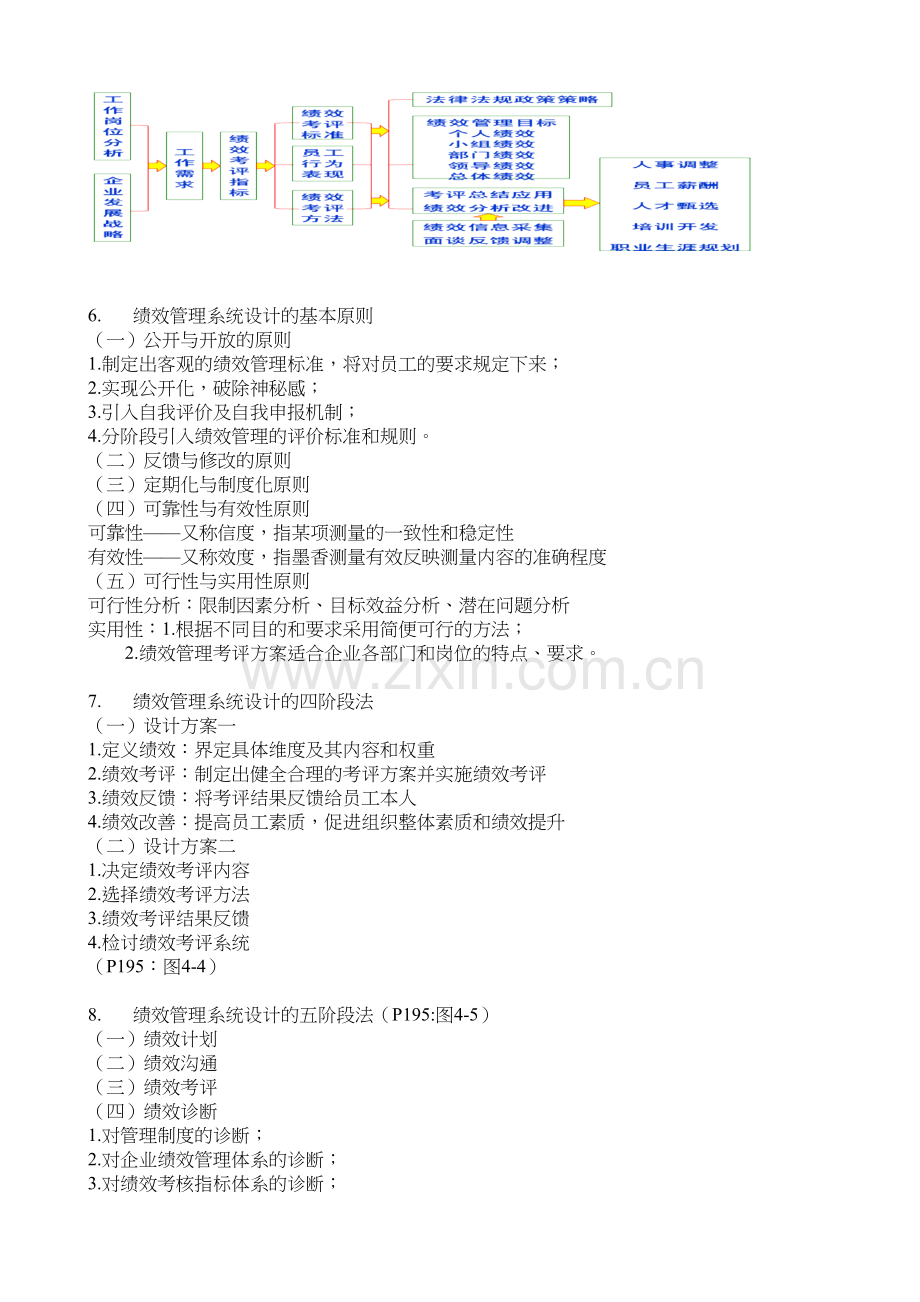 人力资源管理师考点(四级)第4章-绩效管理说课材料.doc_第3页